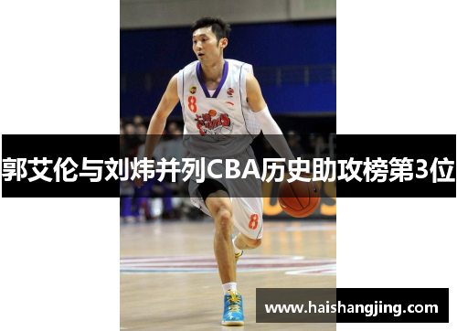郭艾伦与刘炜并列CBA历史助攻榜第3位